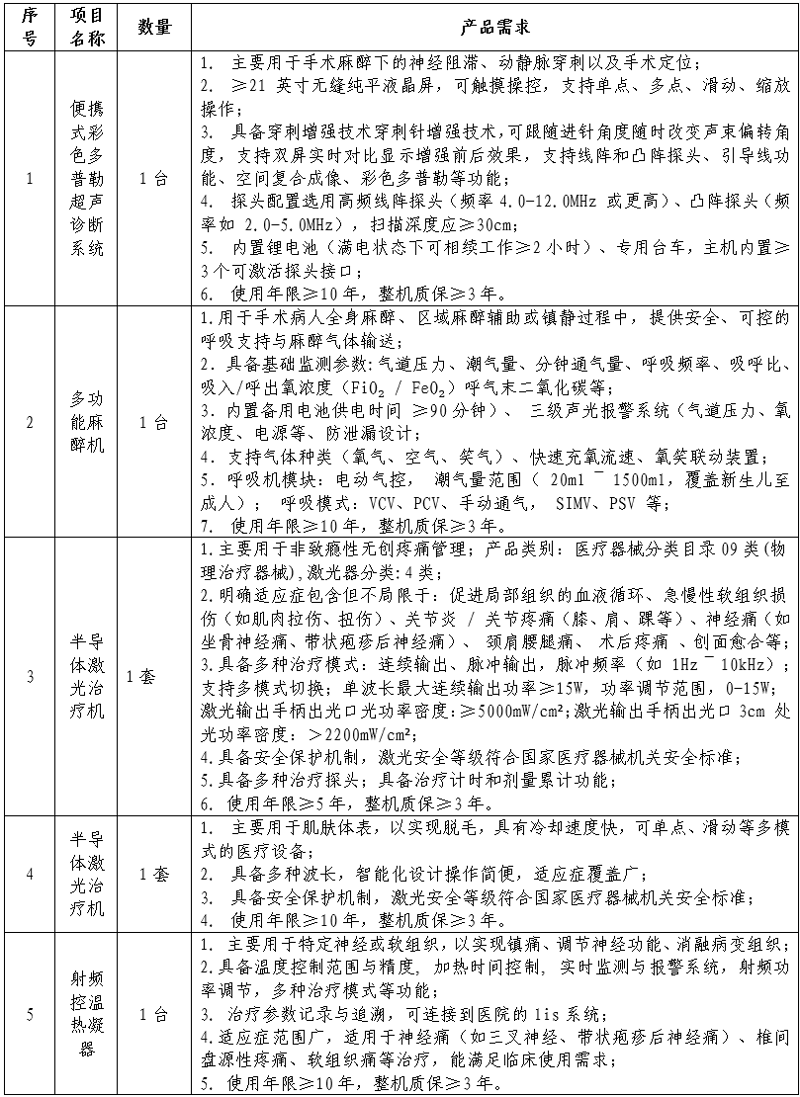 企业微信截图_17601745639250.png 企业微信截图_17601745639250.png