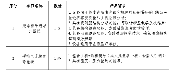 企业微信截图_1765446681830.png 企业微信截图_1765446681830.png