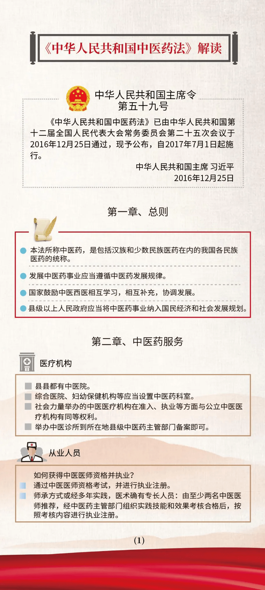 《中医药法》实施五周年啦，你了解多少？