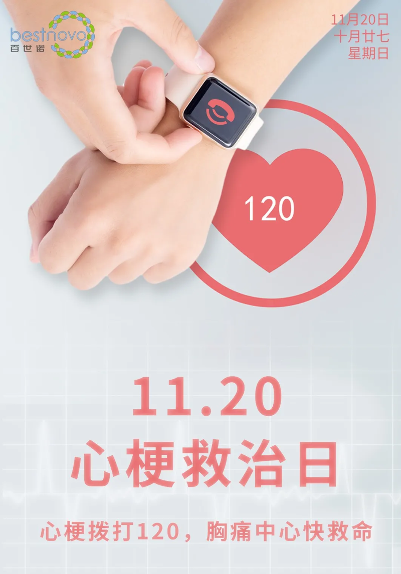1120 心梗救治日 | 主题：心梗拨打120，胸痛中心快救命